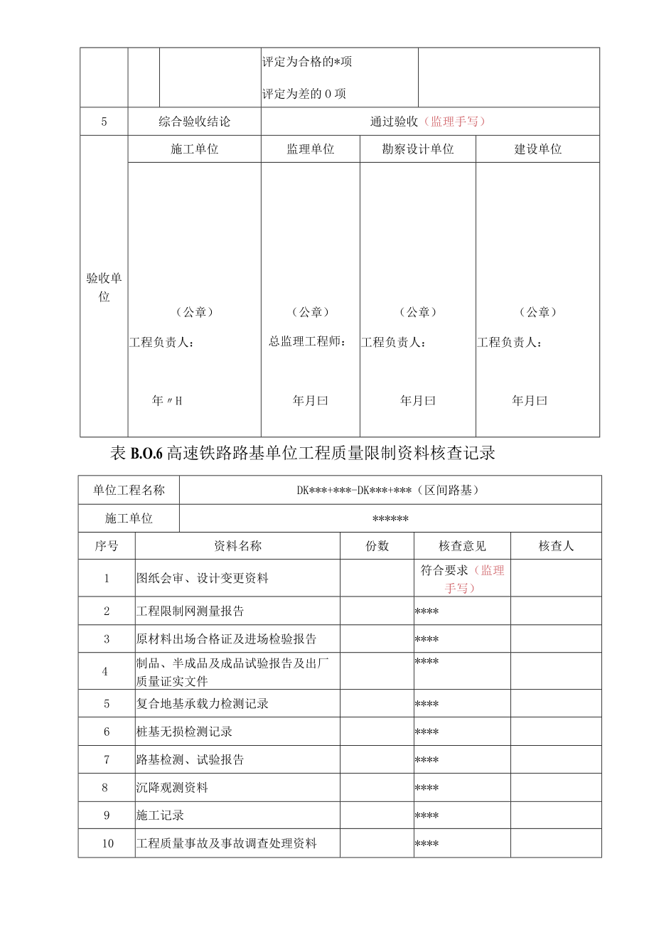 高速铁路路基单位工程报验申请表路基单位工程质量验收记录.docx_第3页