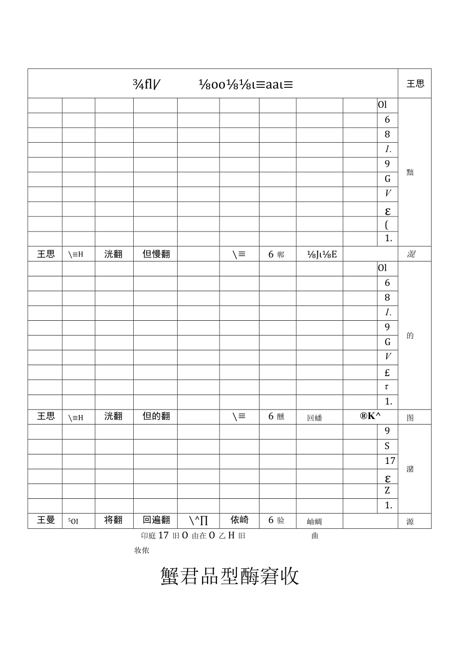 学校食堂食品留样销毁记录表.docx_第1页