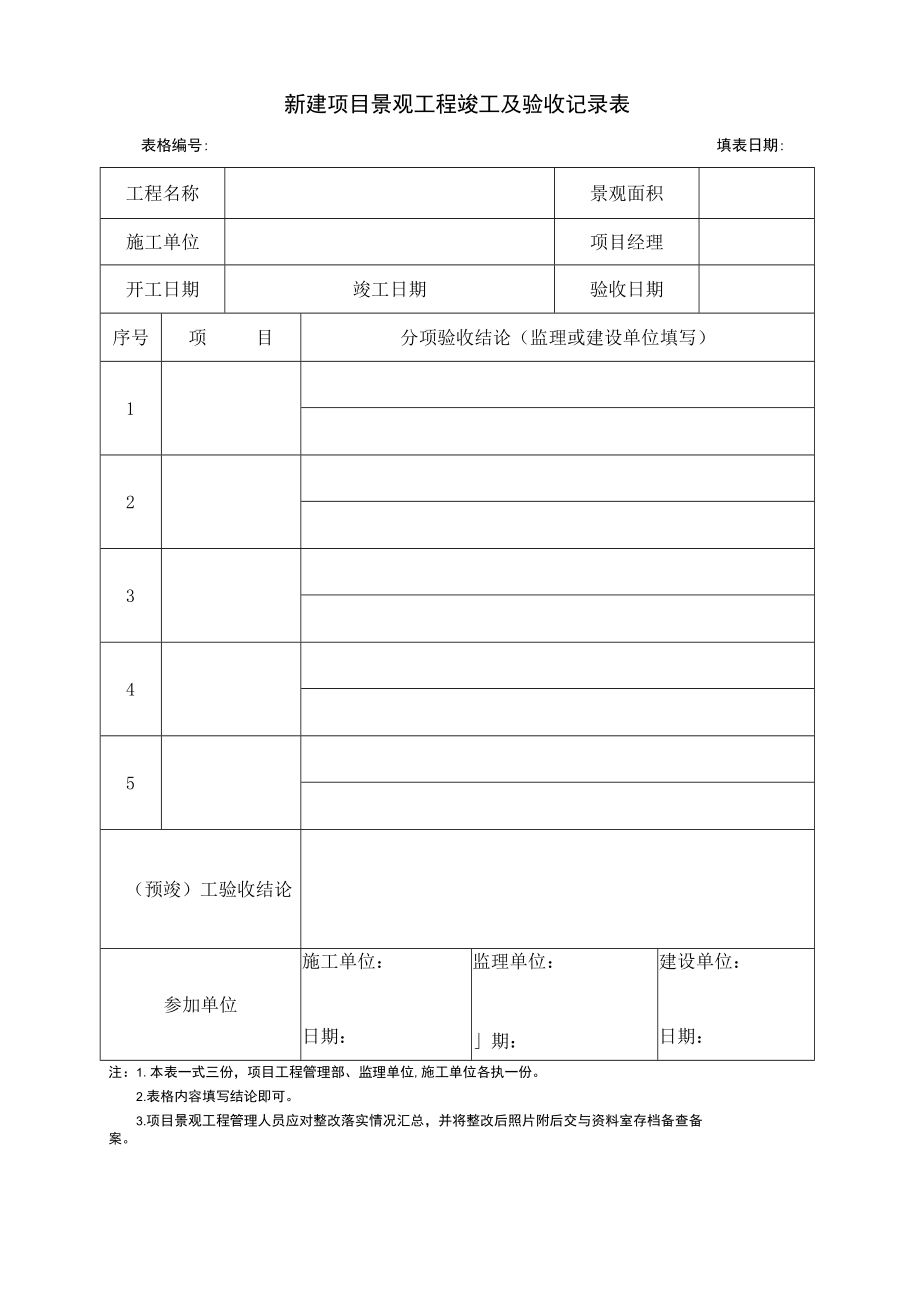 新建项目景观工程竣工及验收记录表.docx_第1页