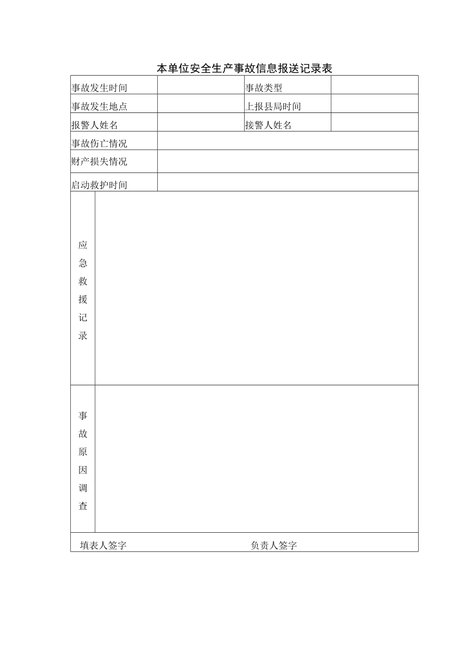 本单位安全生产事故信息报送记录表.docx_第1页