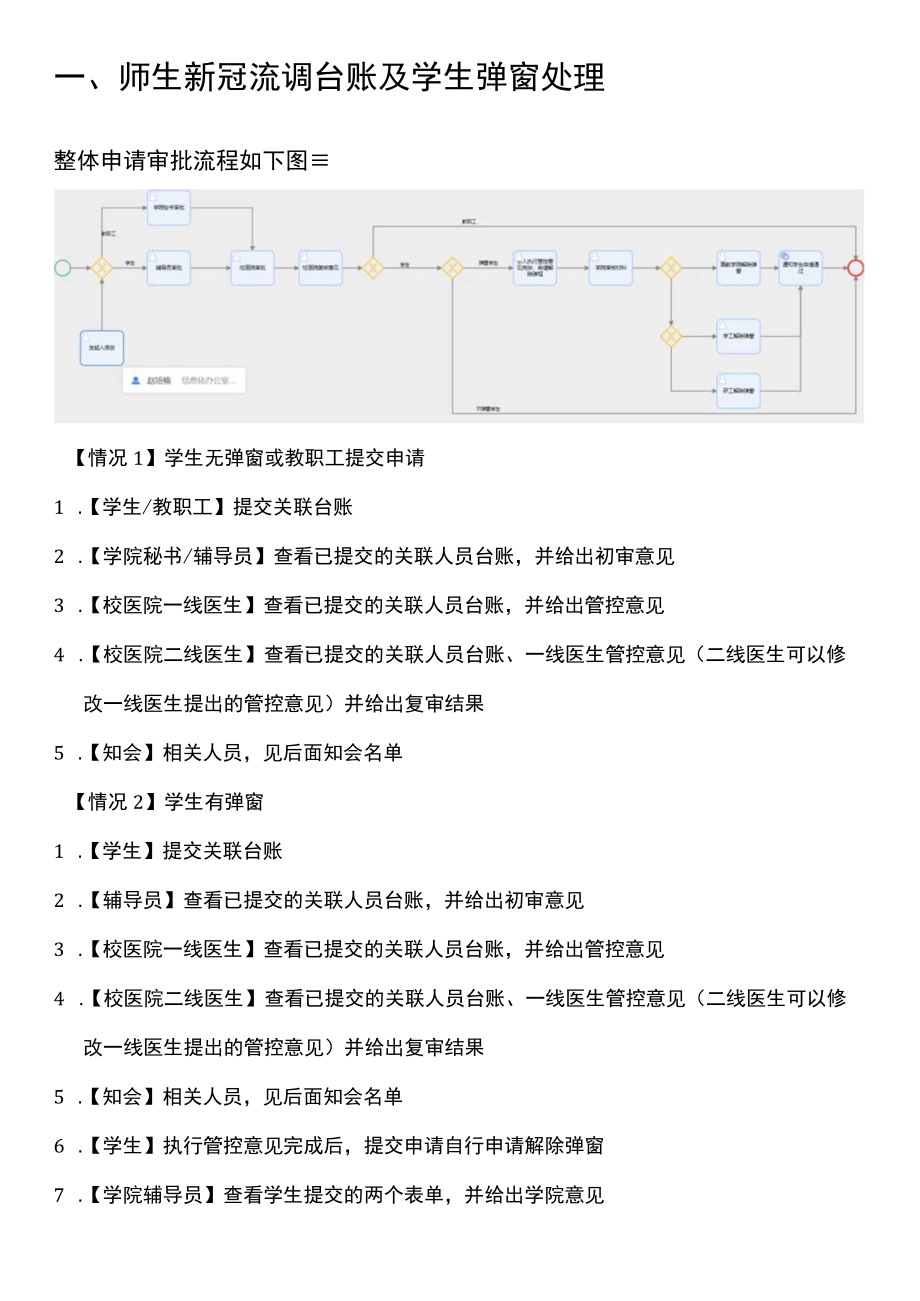 返校系统管理端使用手册.docx_第2页