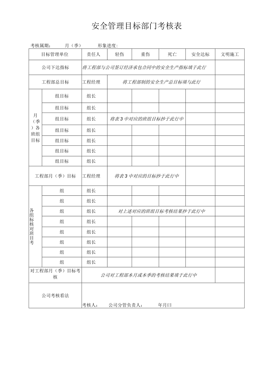 安全管理目标部门考核表.docx_第1页