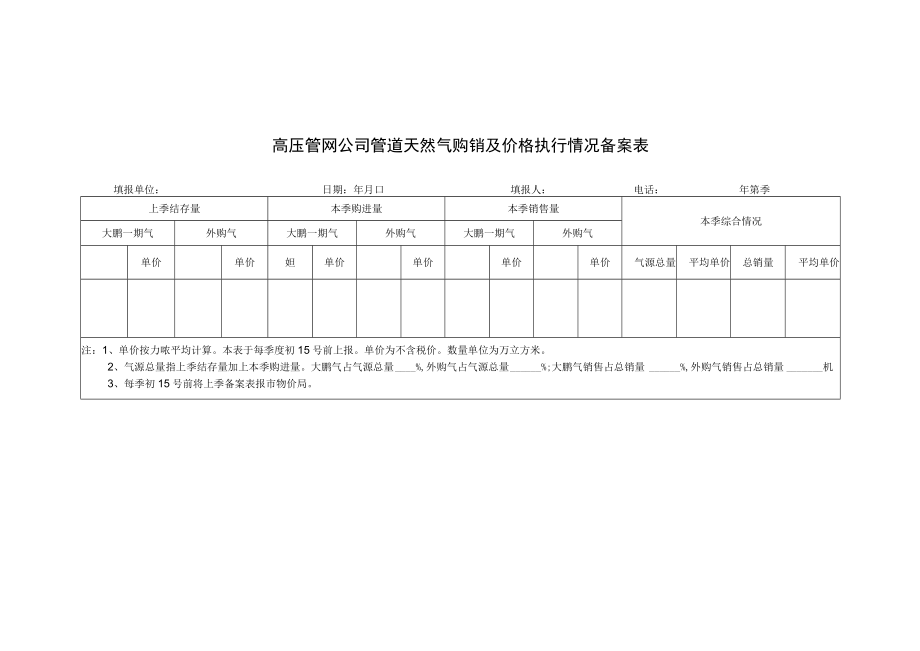 高压管网公司管道天然气购销及价格执行情况备案表.docx_第1页