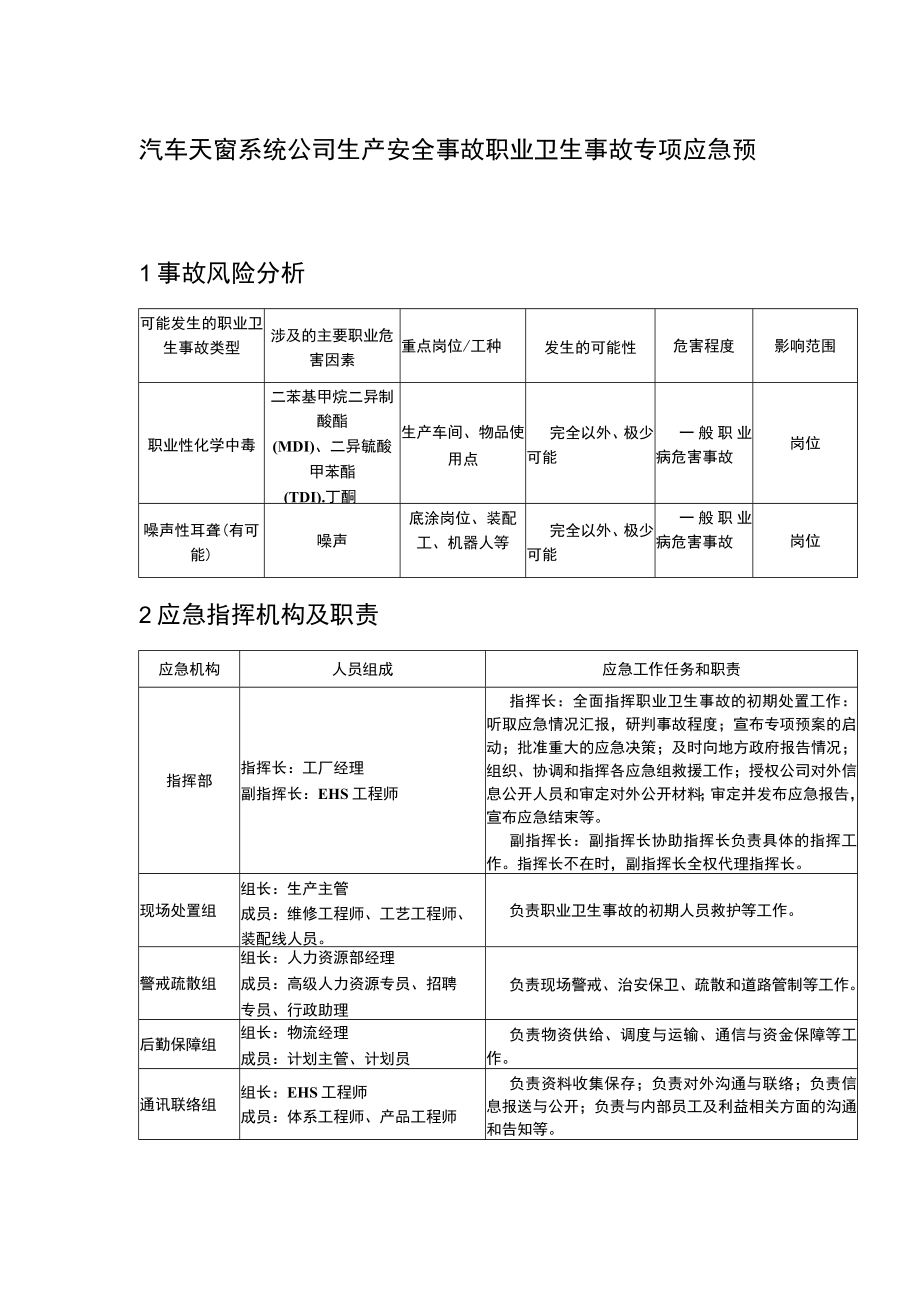 汽车天窗系统公司生产安全事故职业卫生事故专项应急预案.docx_第1页