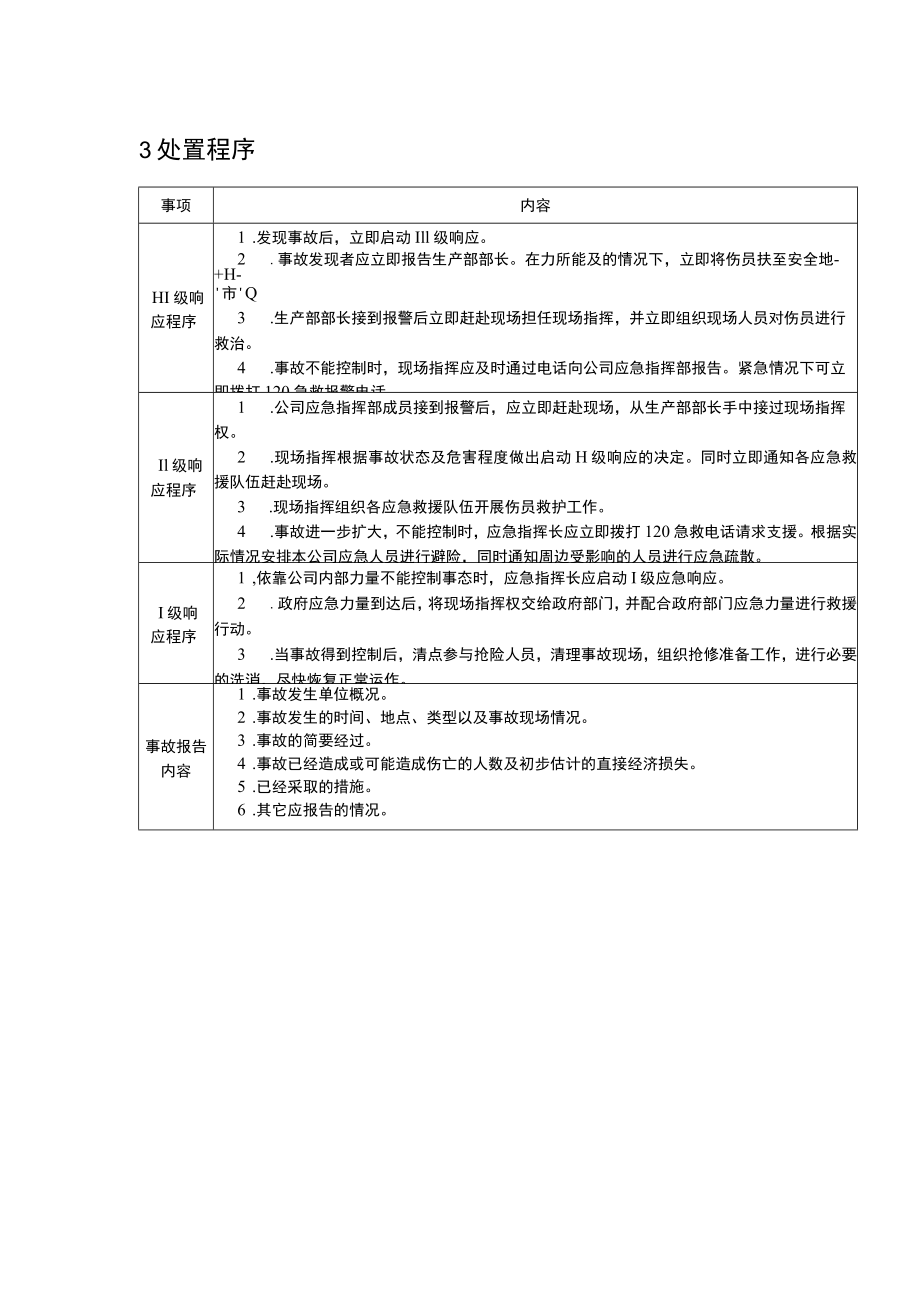 汽车天窗系统公司生产安全事故职业卫生事故专项应急预案.docx_第2页