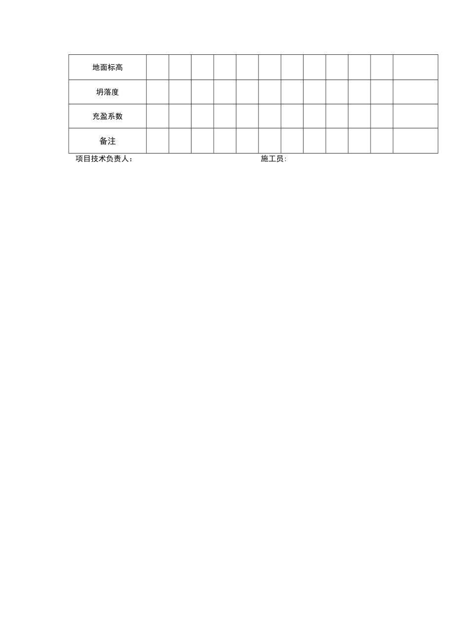 智能建筑弱电施工静压沉管灌注桩施工记录表.docx_第2页