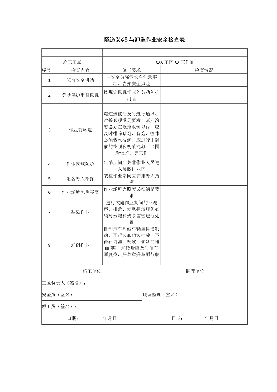 隧道装碴与卸碴作业安全检查表.docx_第1页