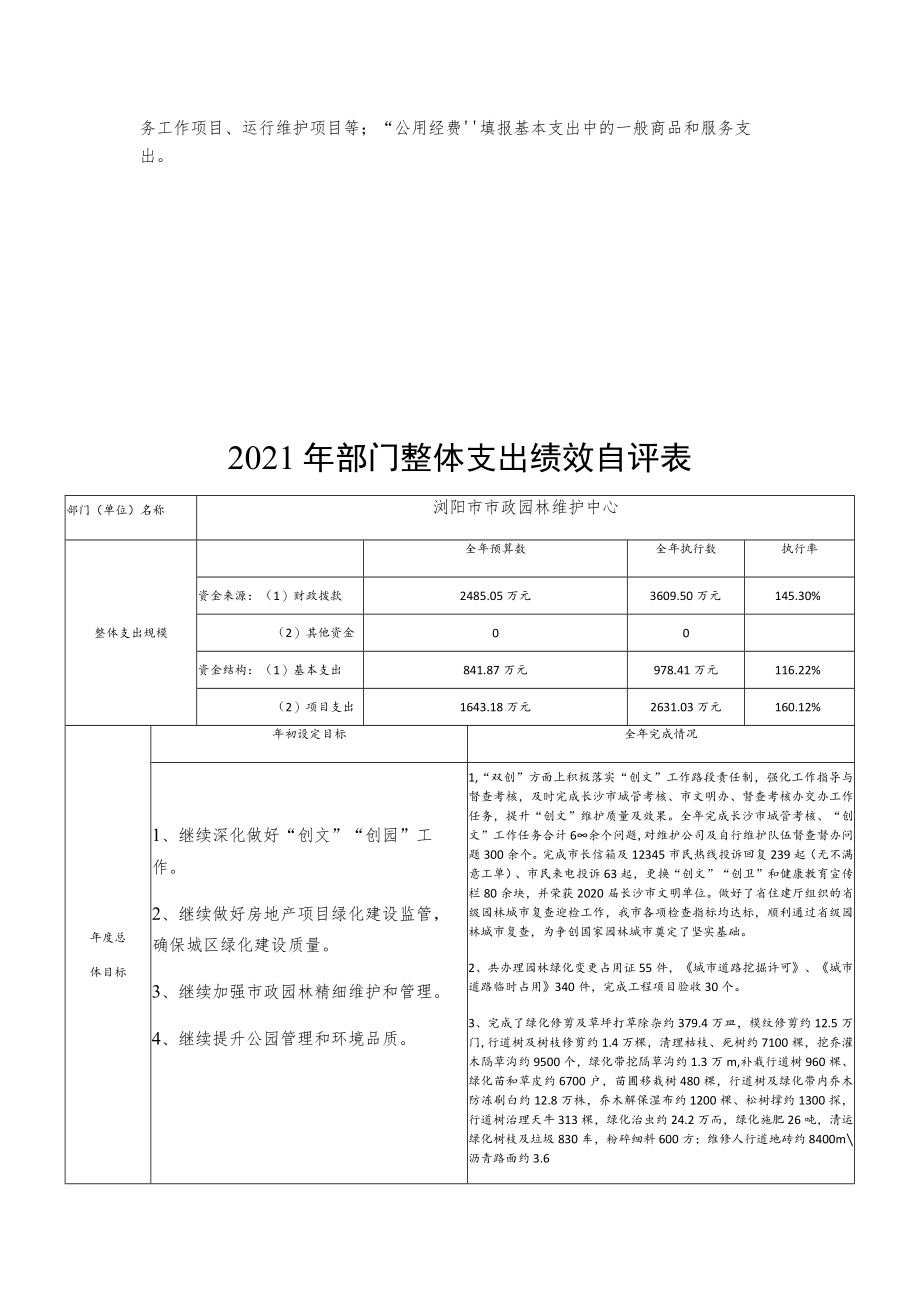 部门整体支出绩效评价基础数据表.docx_第2页