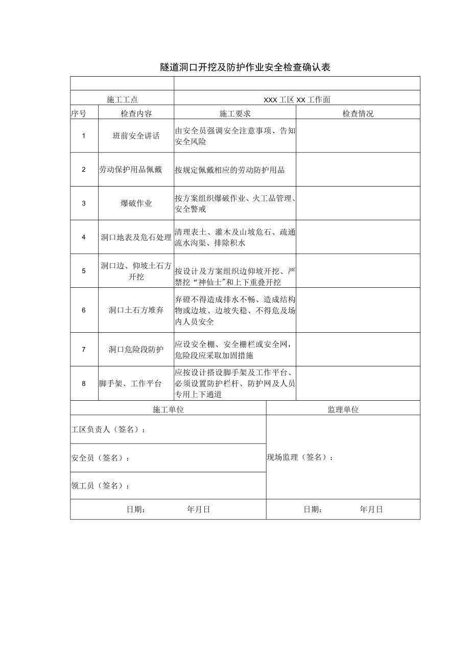 隧道洞口开挖及防护作业安全检查确认表.docx_第1页