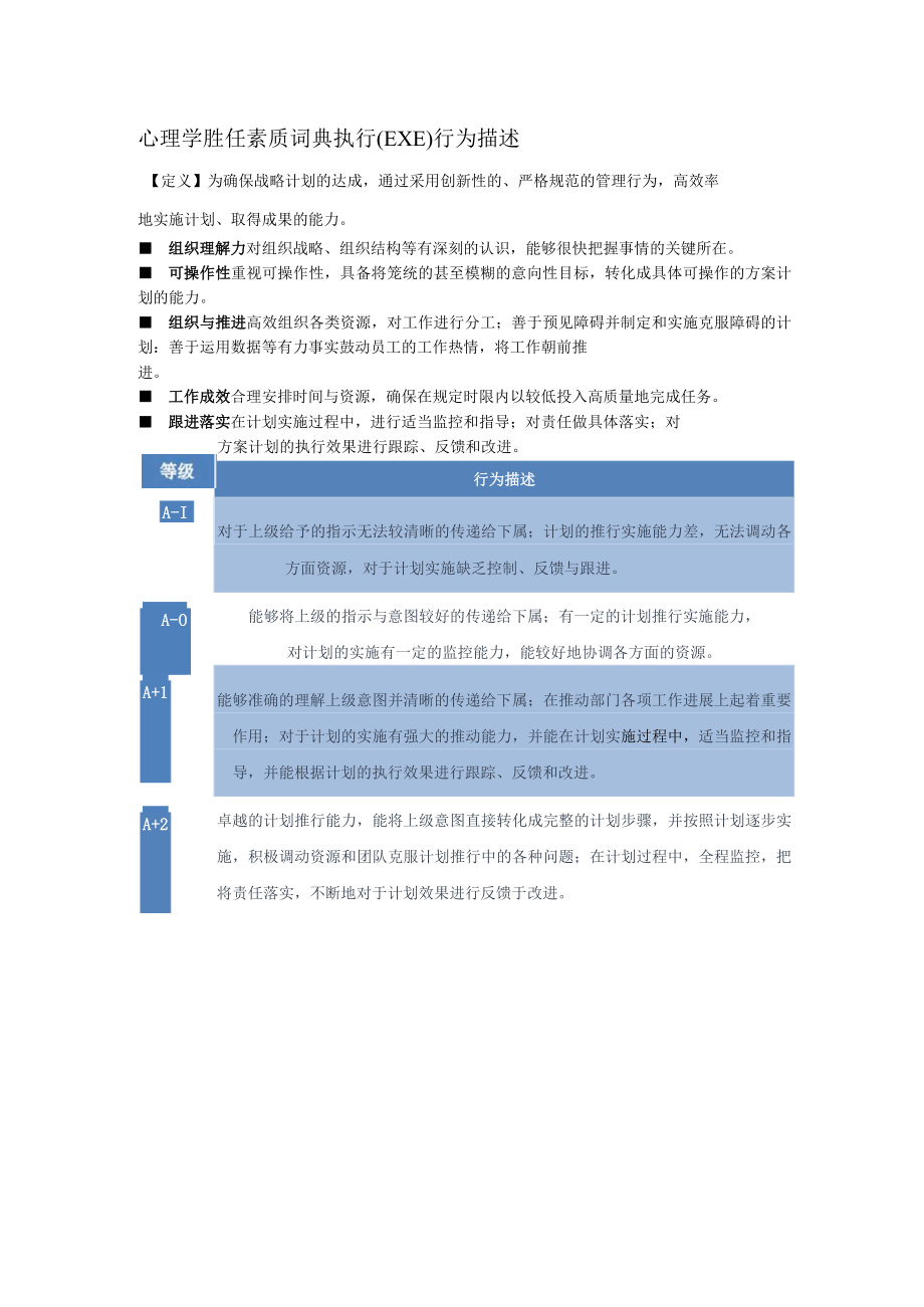 心理学胜任素质词典执行（EXE）行为描述.docx_第1页