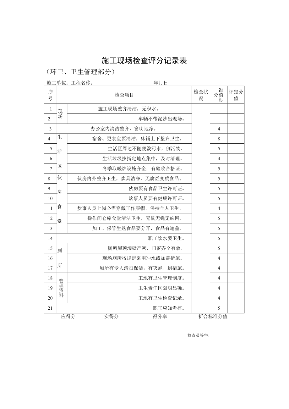 施工现场检查评分记录表（环卫、卫生管理部分）.docx_第1页