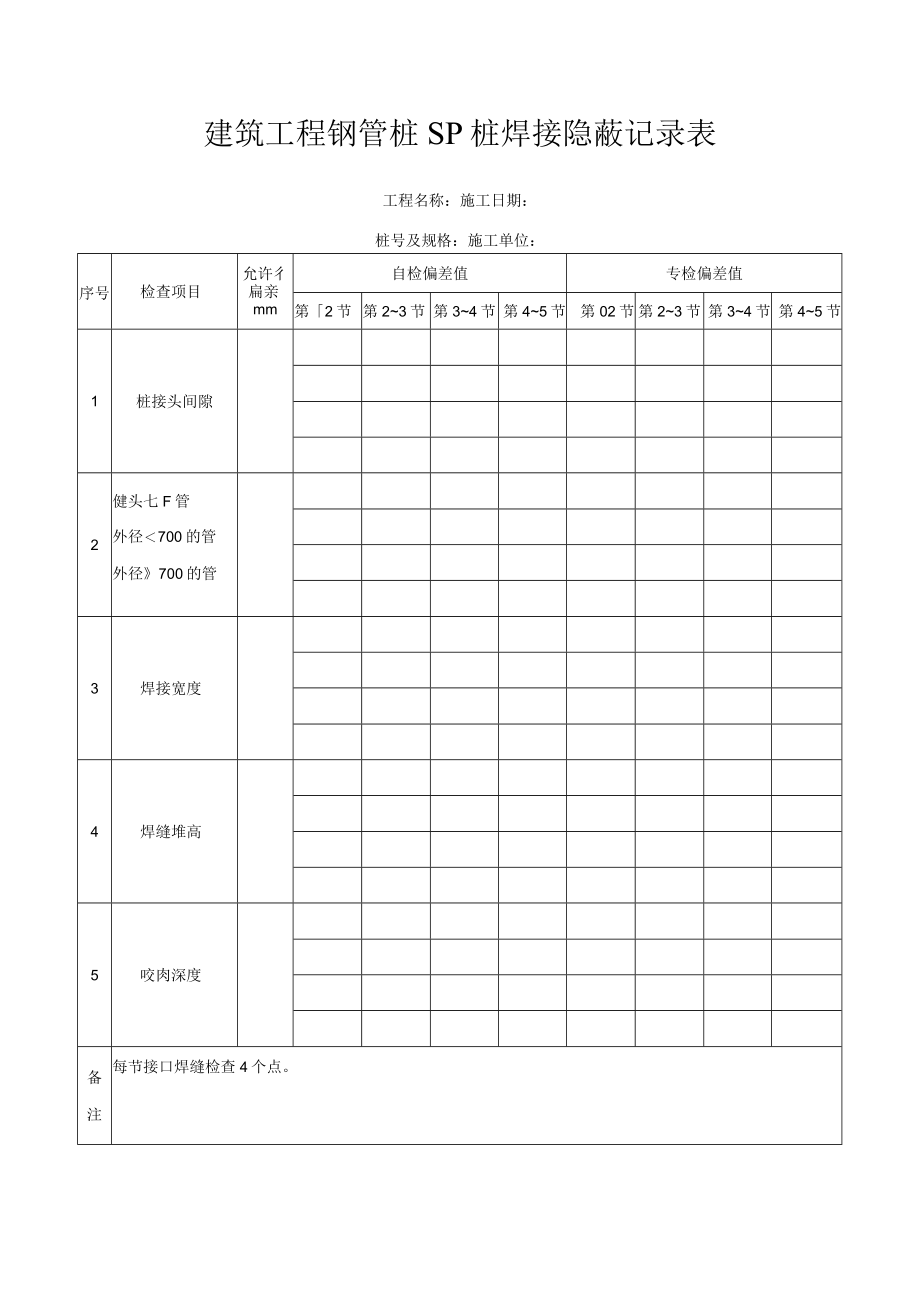 建筑工程钢管桩SP桩焊接隐蔽记录表.docx_第1页