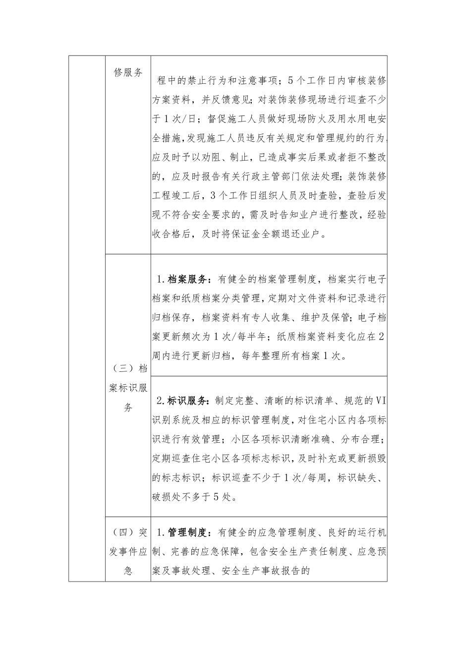 广州市新建住宅前期物业服务政府指导价基准价服务标准.docx_第2页