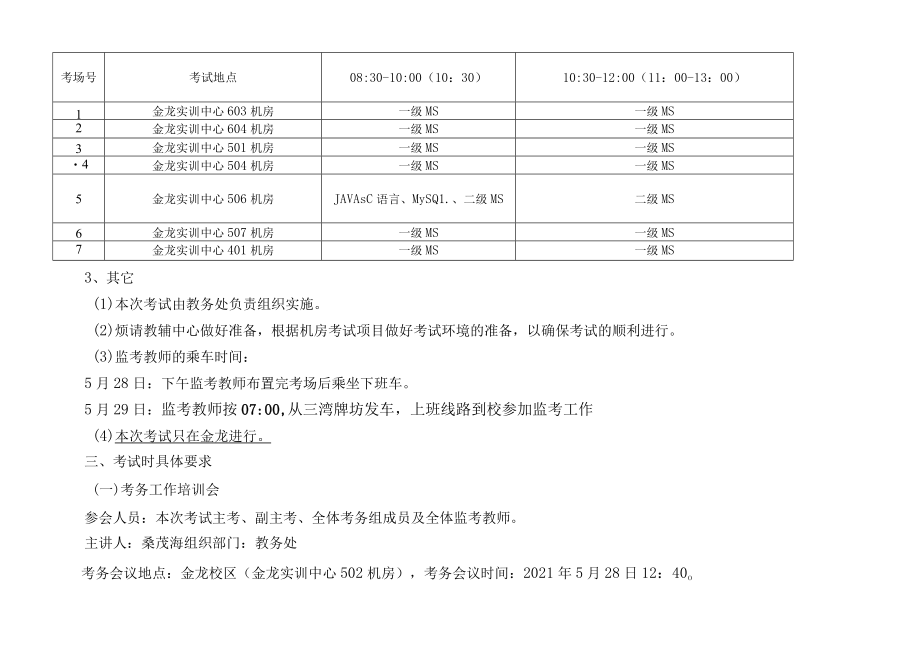 重庆信息技术职业学院2021年5月全国计算机等级考试实施方案.docx_第3页