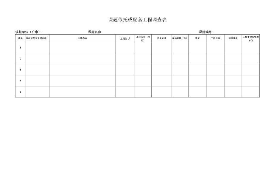 课题依托或配套工程调查表.docx_第1页