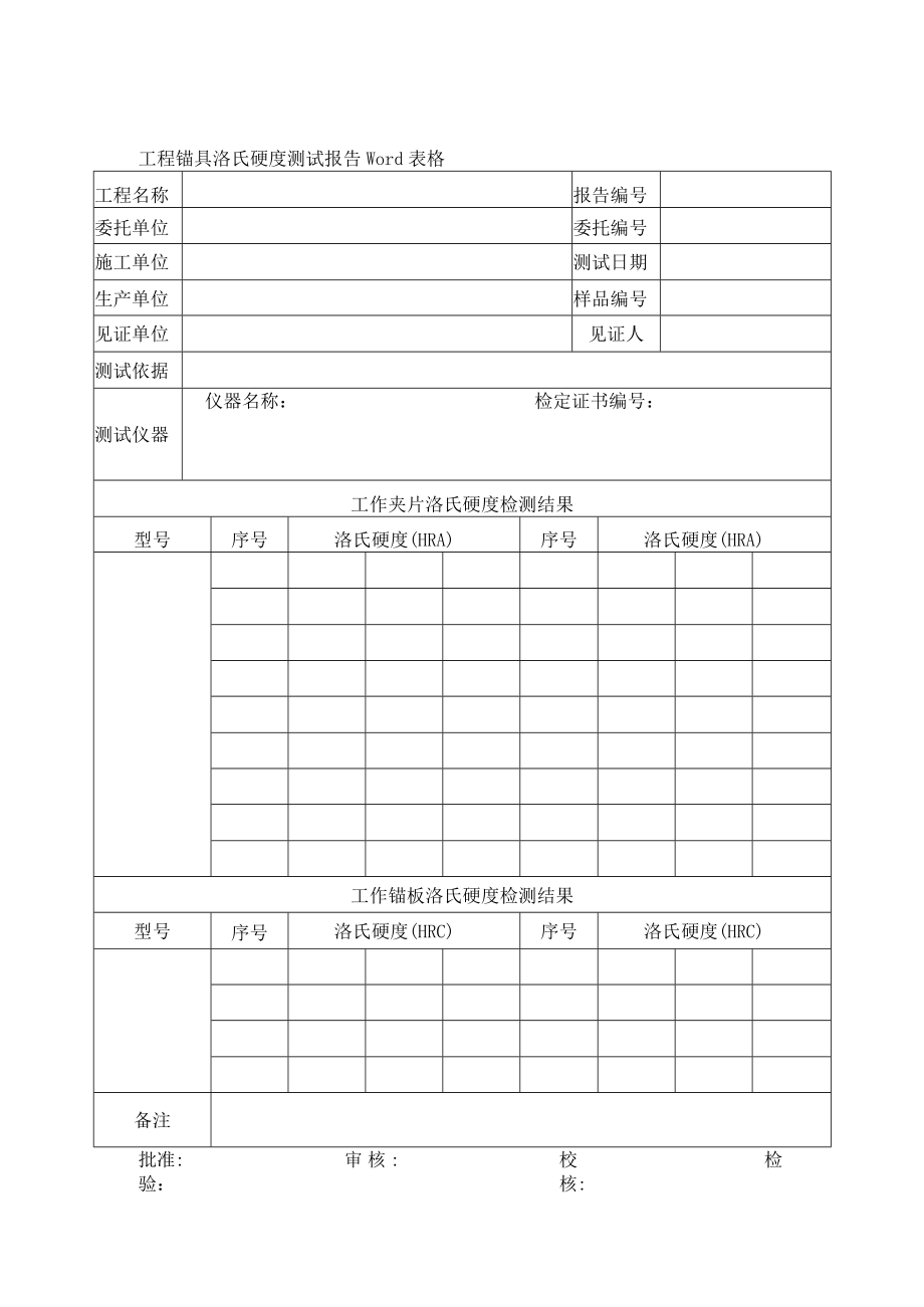 工程锚具洛氏硬度测试报告Word表格.docx_第1页