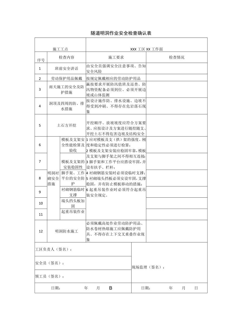 隧道明洞作业安全检查确认表.docx_第1页