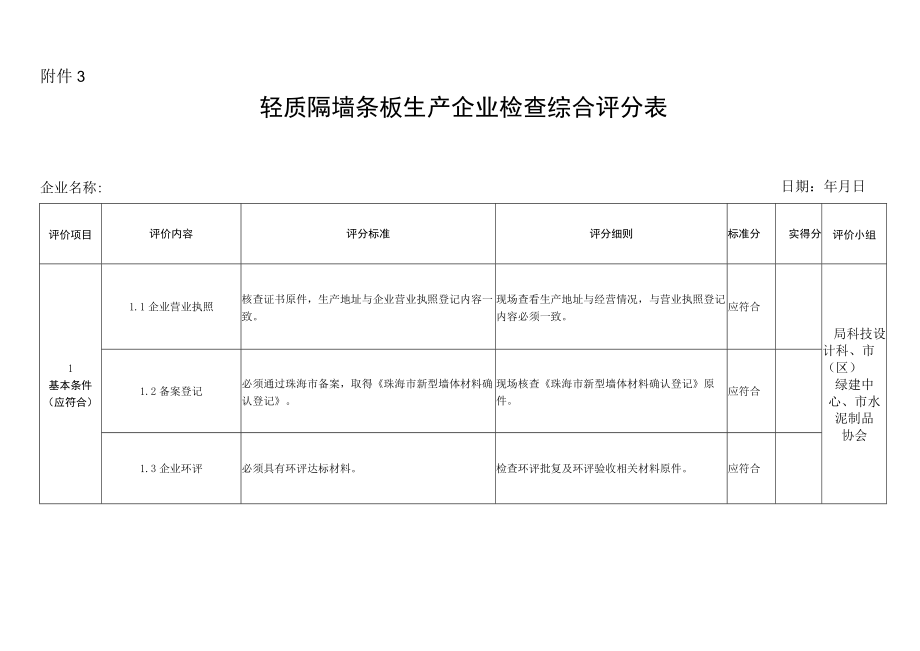 轻质隔墙条板生产企业诚信评价评分表.docx_第1页