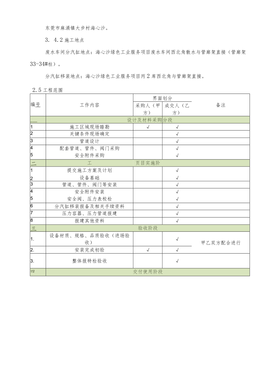 熔炼车间蒸汽管道技改工程技术需求书.docx_第3页