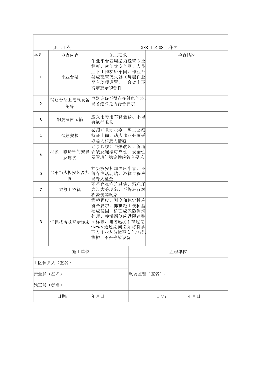 隧道施工安全条件检查确认表汇编.docx_第3页