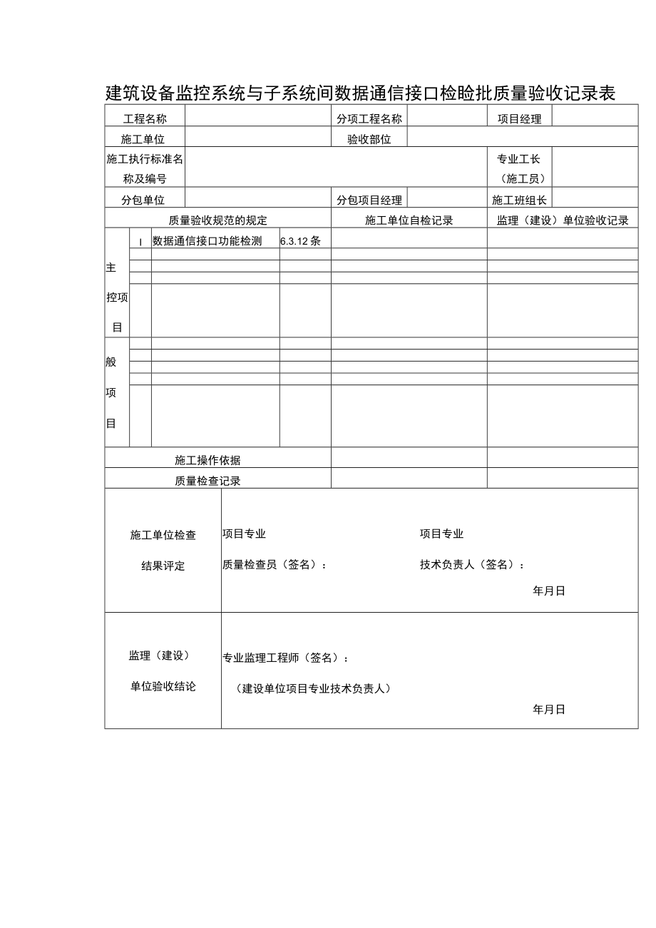 建筑设备监控系统与子系统间数据通信接口检验批质量验收记录表.docx_第1页