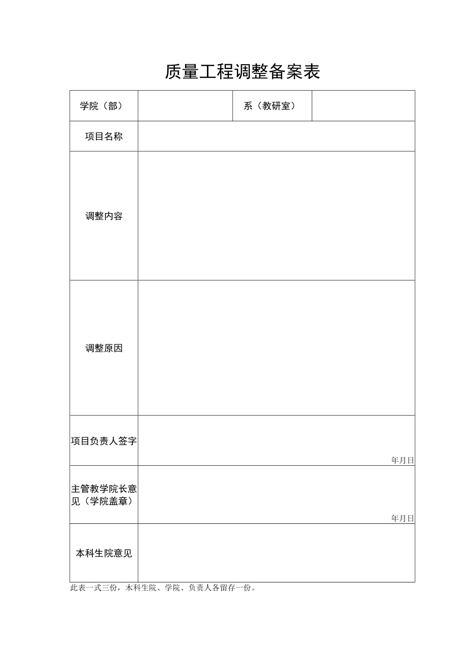 质量工程调整备案表.docx_第1页