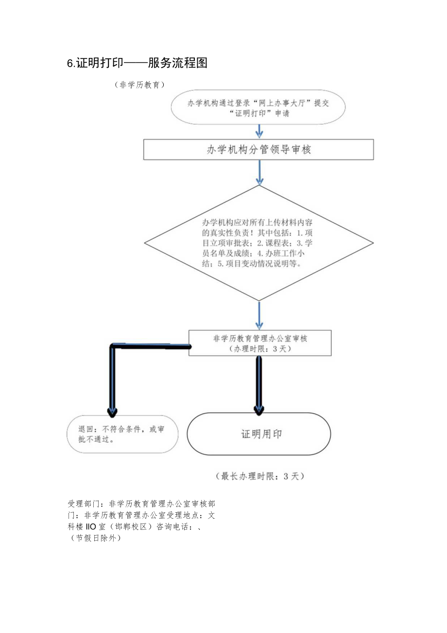 证明打印——服务流程图.docx_第1页