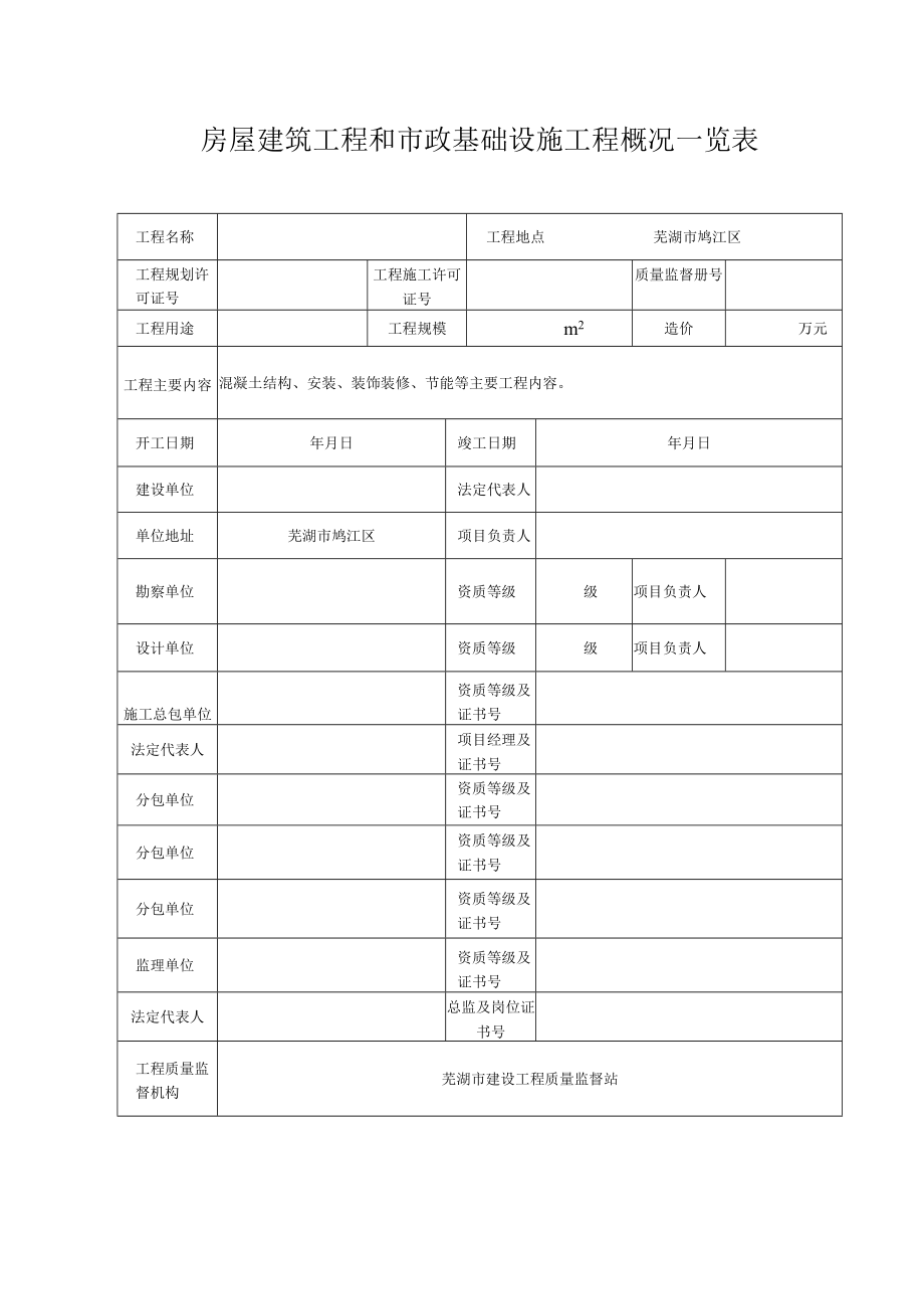 工程竣工验收报告.docx_第3页