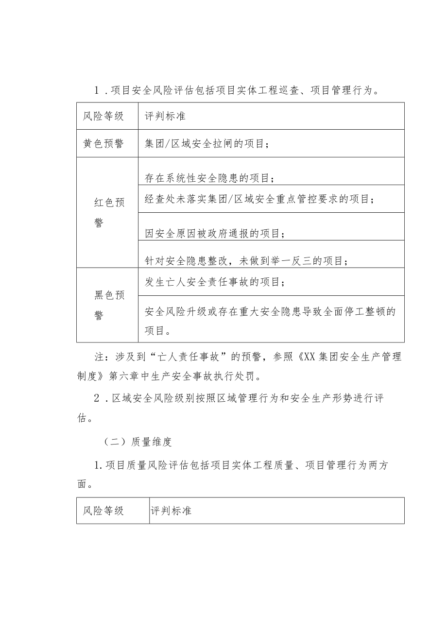 集团运营风险管理办法.docx_第2页