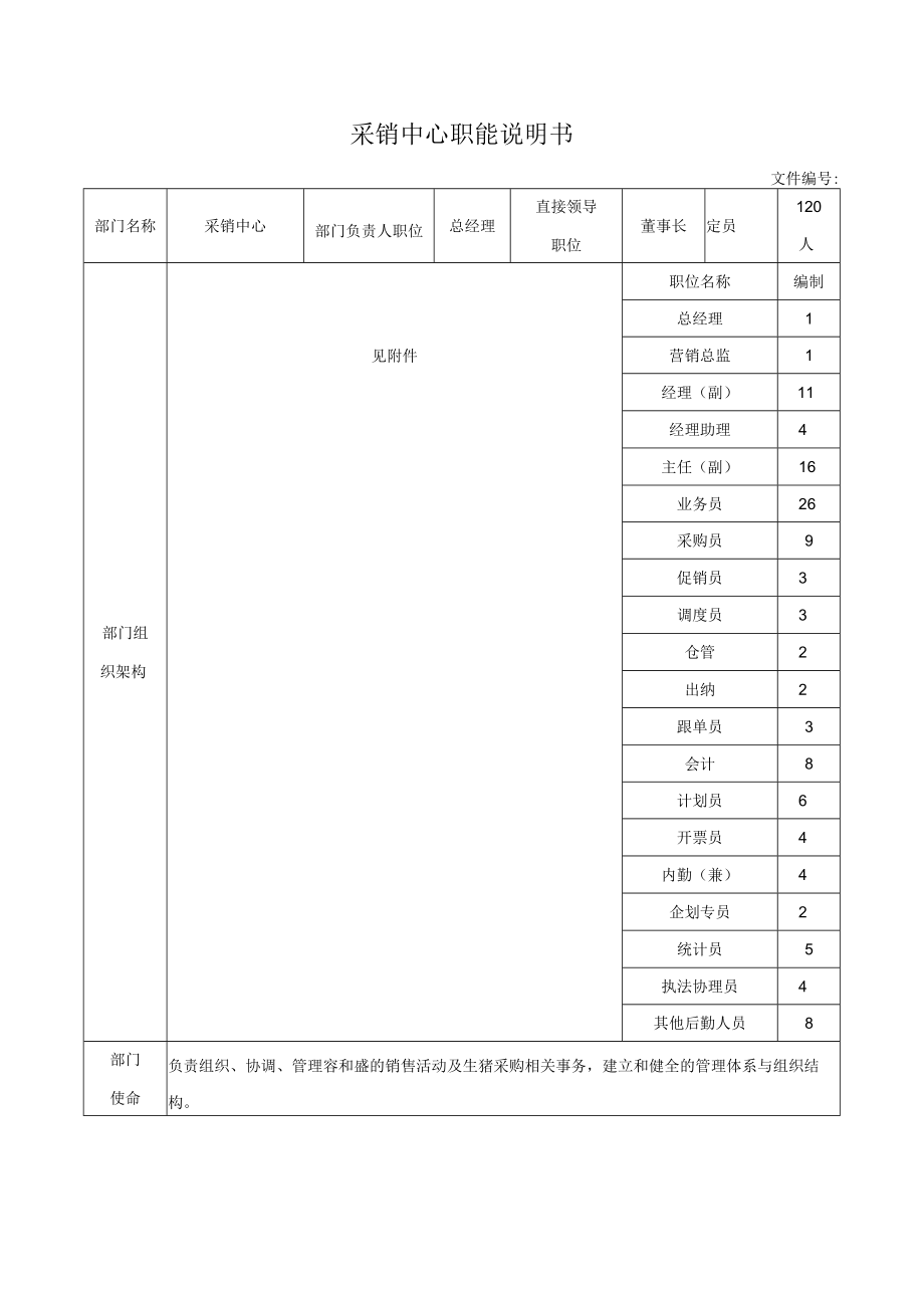 采销中心职能说明书.docx_第1页