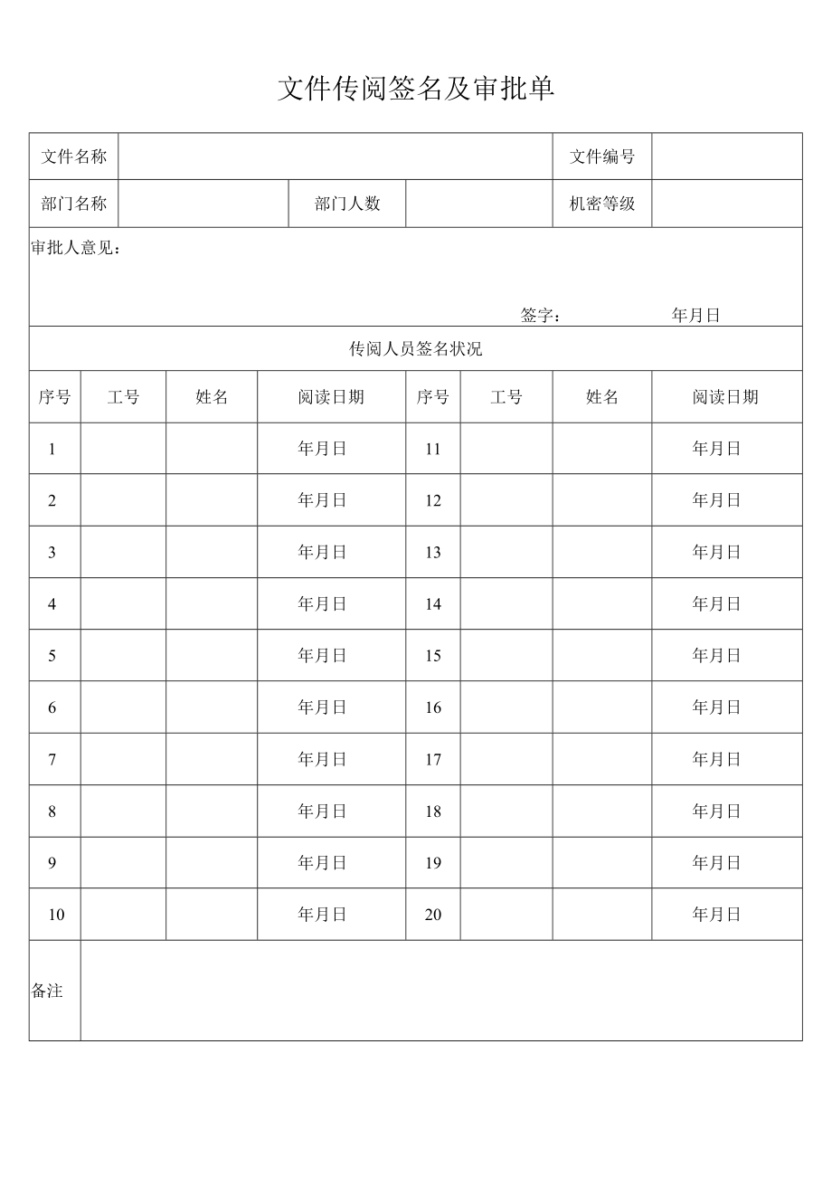 文件传阅签名及审批单.docx_第1页