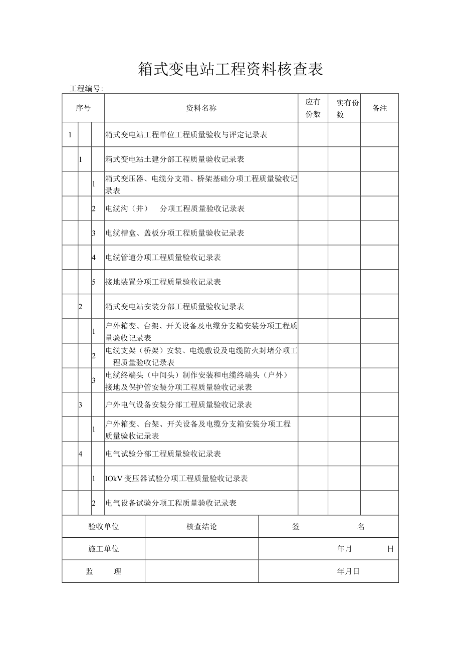 工程资料核查表.docx_第1页