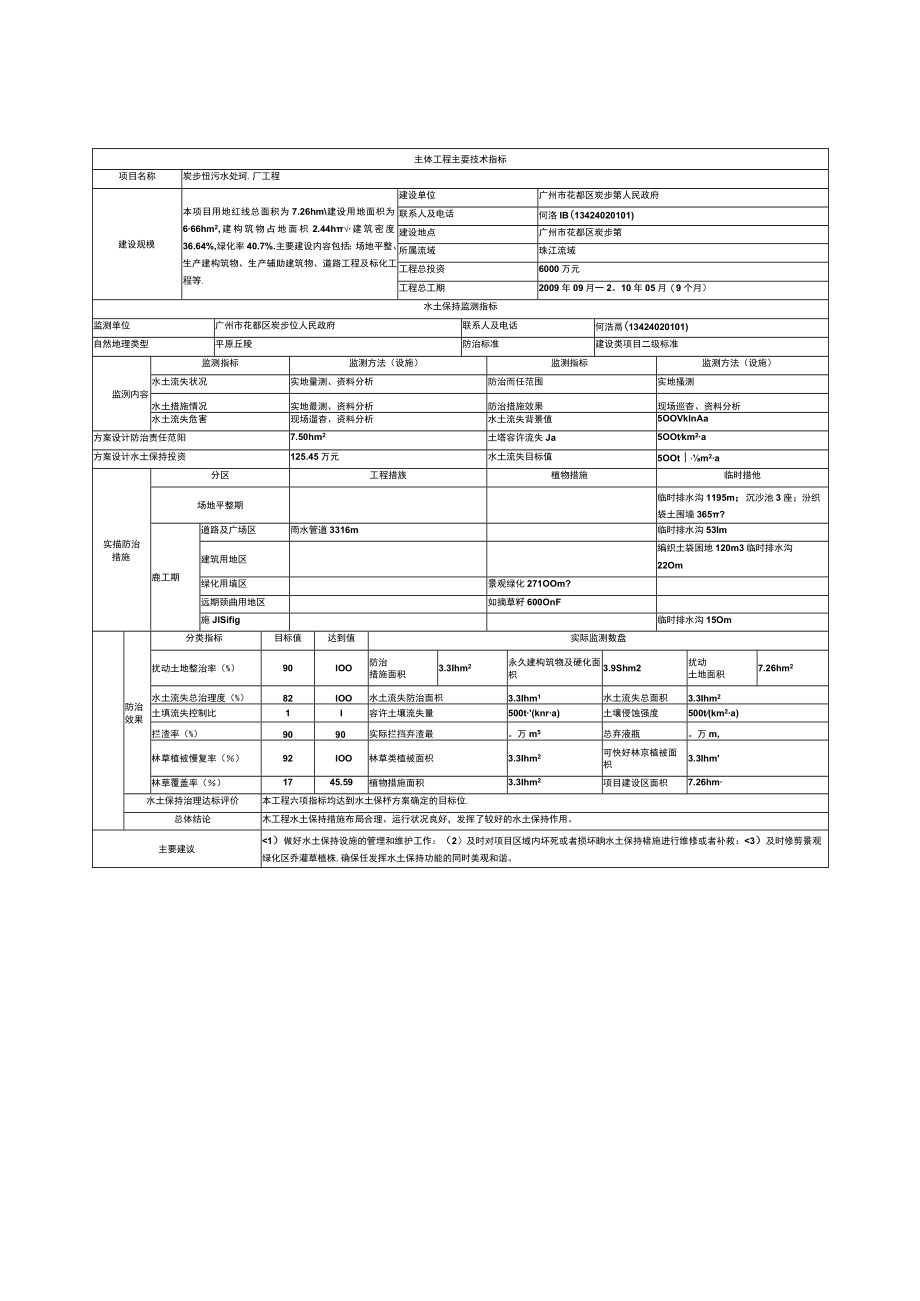 炭步镇 污水处理厂工程 水土保持监测总结报告.docx_第3页