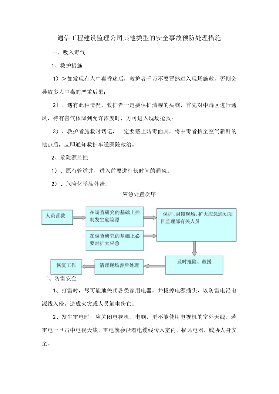 通信工程建设监理公司其他类型的安全事故预防处理措施.docx_第1页