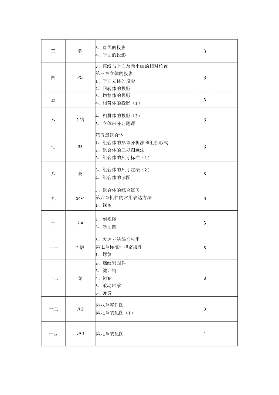 课程教学进度表.docx_第2页