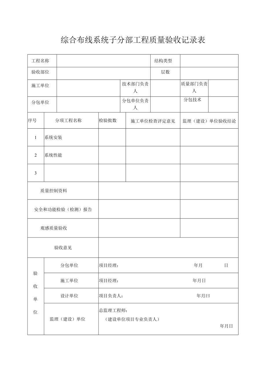 工程质量验收记录表模板.docx_第1页