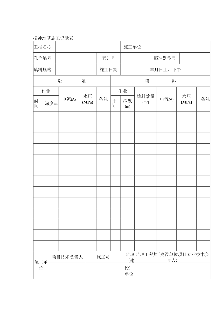 振冲地基施工记录表.docx_第1页