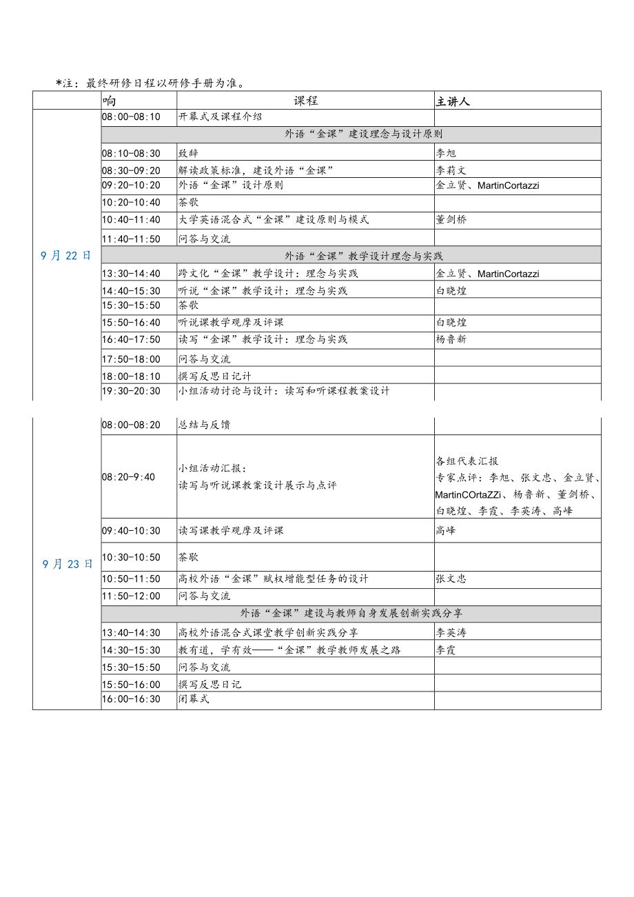 践行使命砥砺前行铸造“金课”高校外语“金课”课程建设与设计研修班.docx_第3页