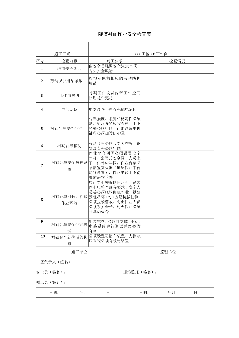 隧道衬砌作业安全检查表.docx_第1页