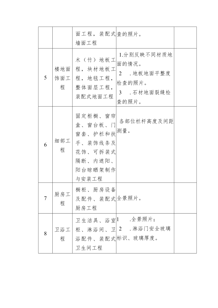 （成品）住宅工程质量分户验收表（户内）.docx_第2页