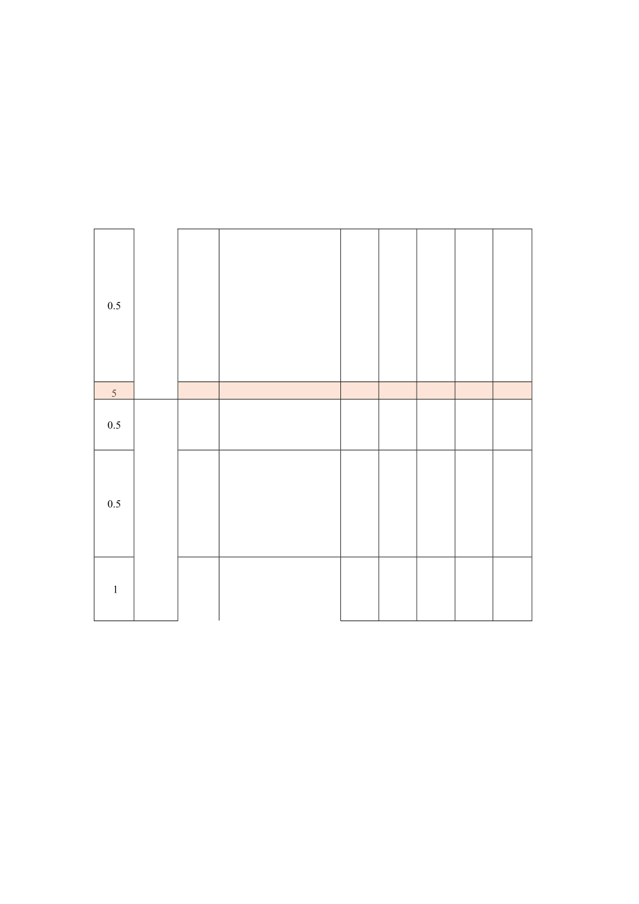 建筑工程识图证书中级-土建施工与核心融通课程对照表.docx_第3页