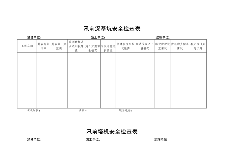 汛前深基坑安全检查表.docx_第1页