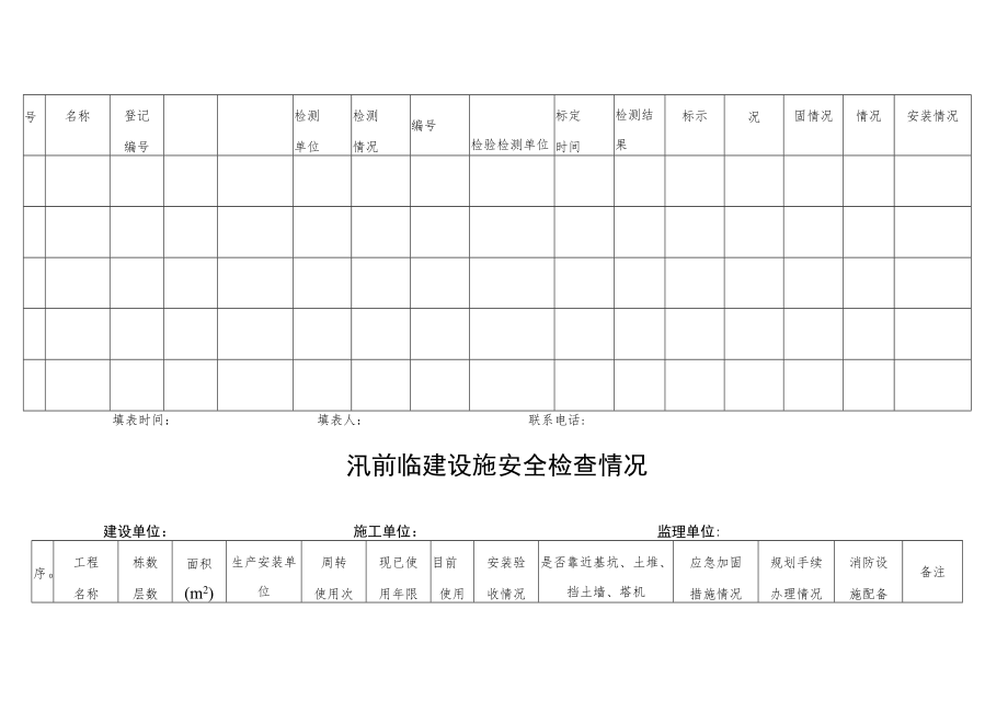 汛前深基坑安全检查表.docx_第3页