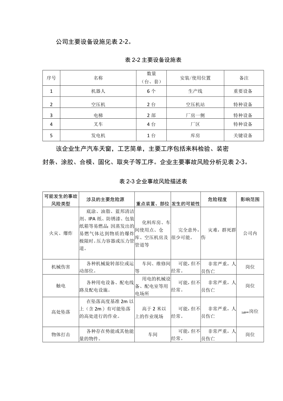 汽车天窗系统公司生产安全事故应急预案事故风险描述.docx_第2页