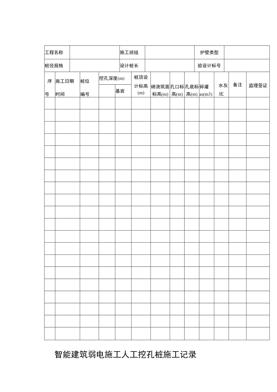 智能建筑弱电施工人工挖孔桩施工记录表.docx_第1页