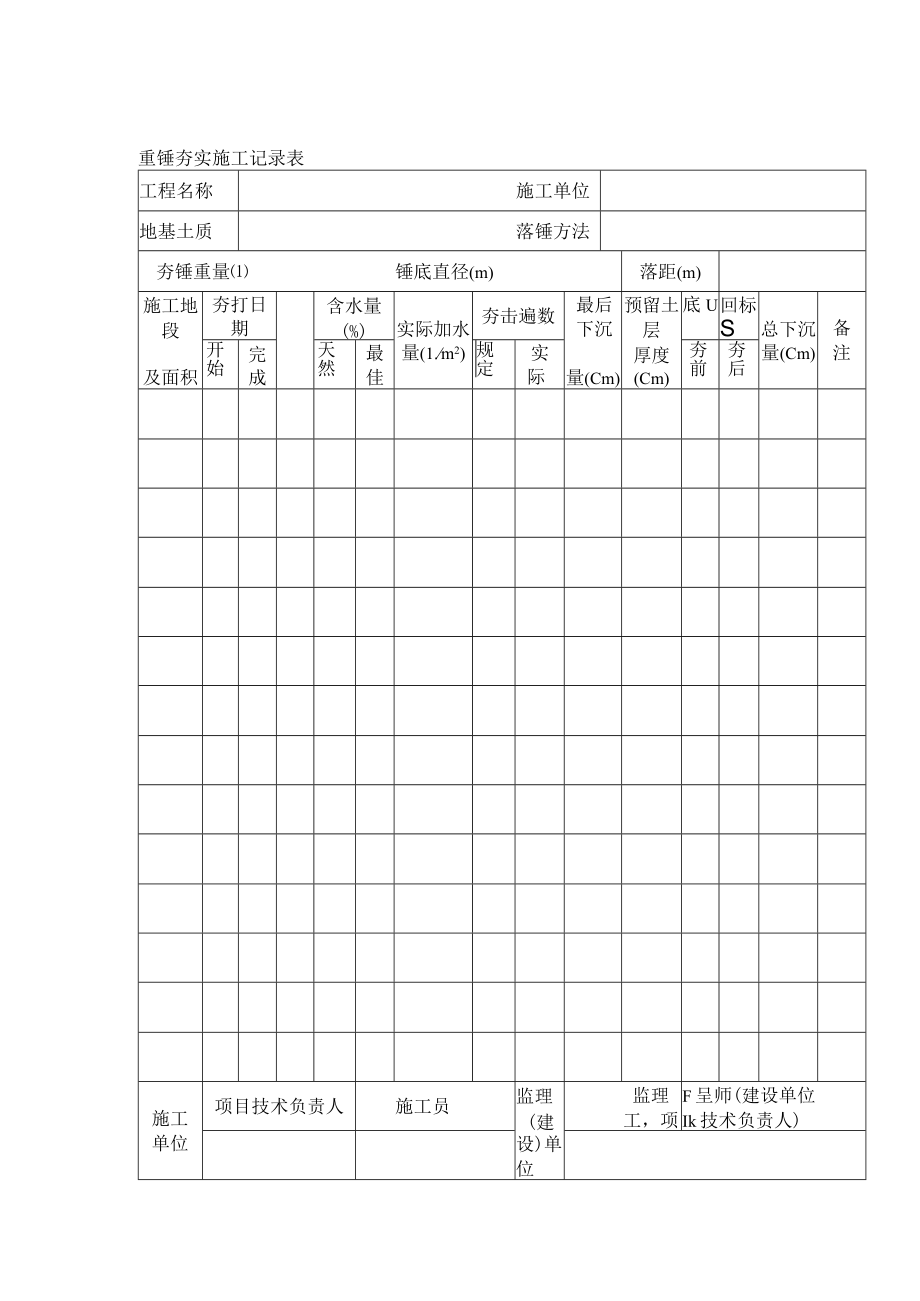 重锤夯实施工记录表.docx_第1页