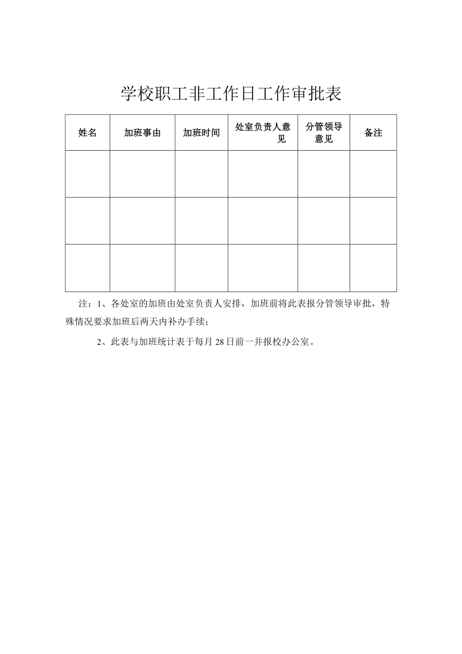 学校职工非工作日工作审批表.docx_第1页