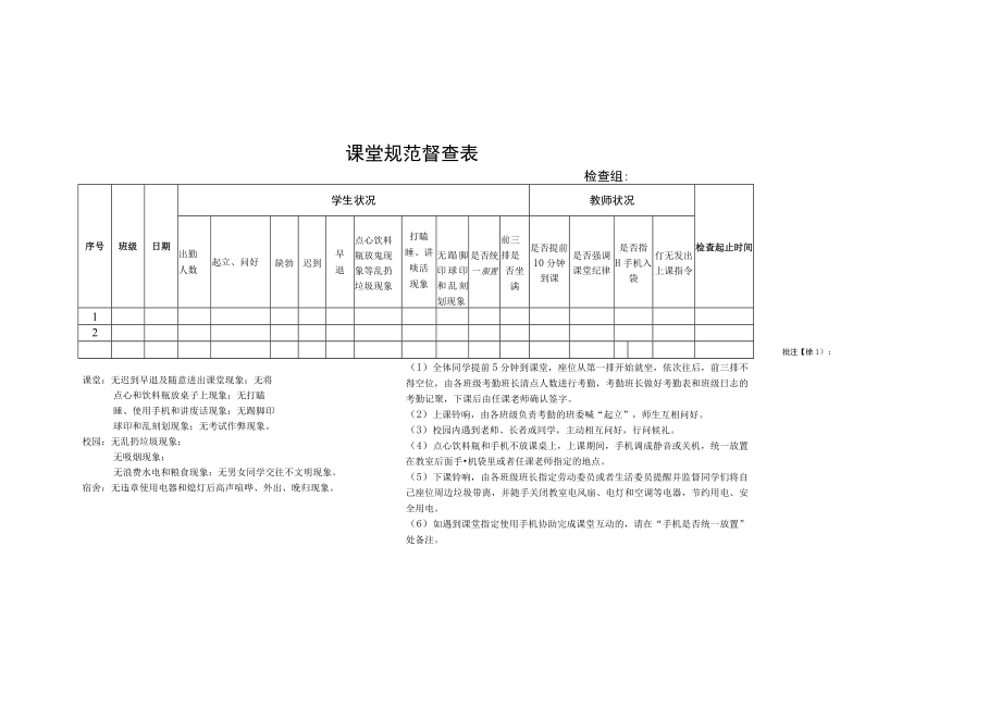 课堂规范督查表.docx_第1页