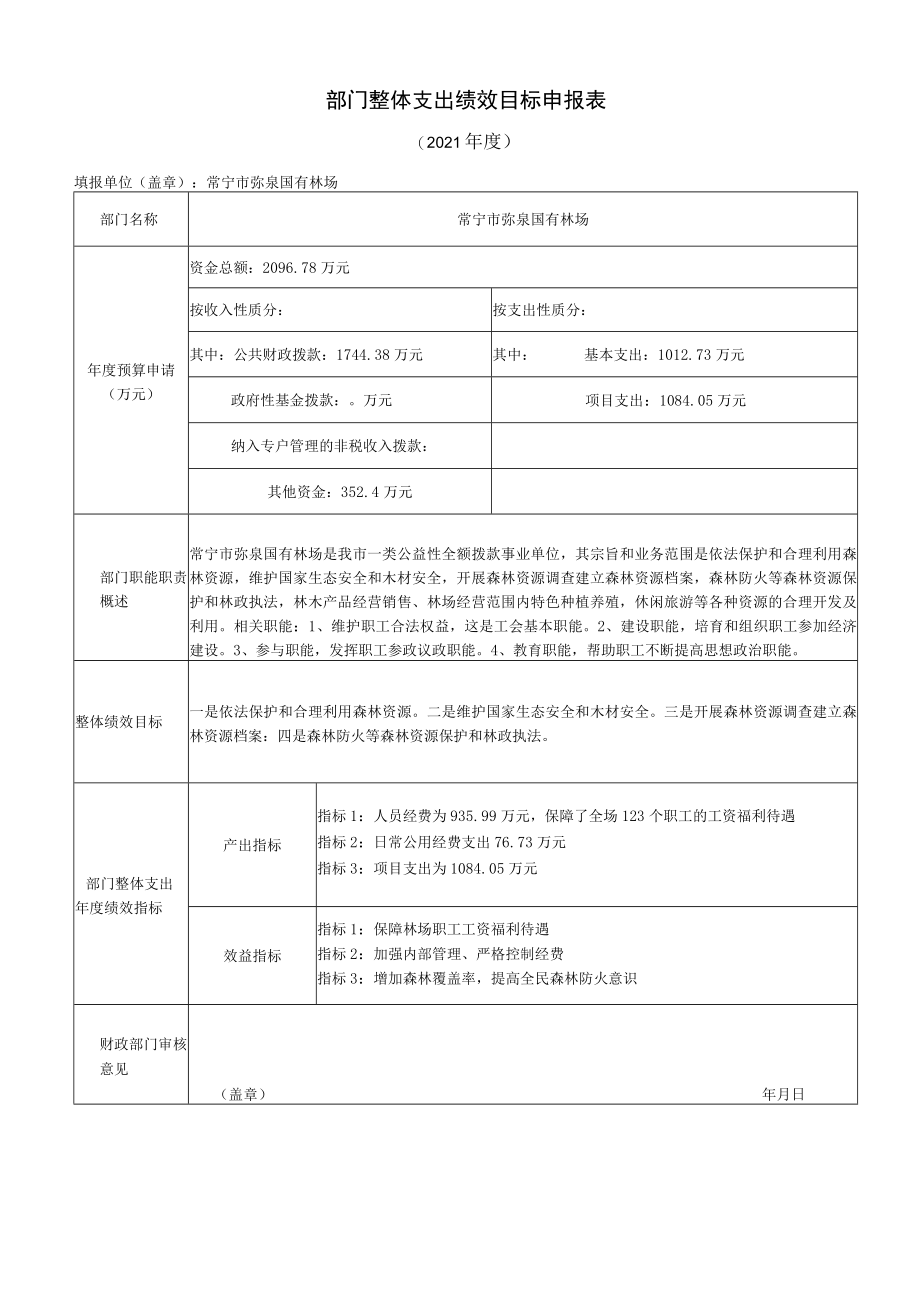 部门整体支出绩效目标申报表专项资金绩效目标申报020年度.docx_第1页