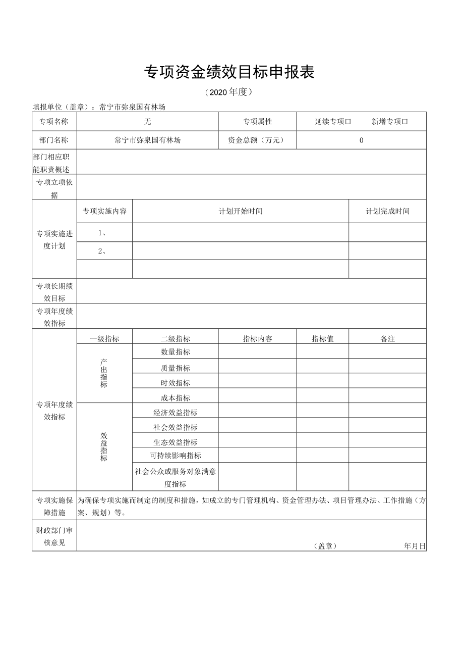 部门整体支出绩效目标申报表专项资金绩效目标申报020年度.docx_第2页